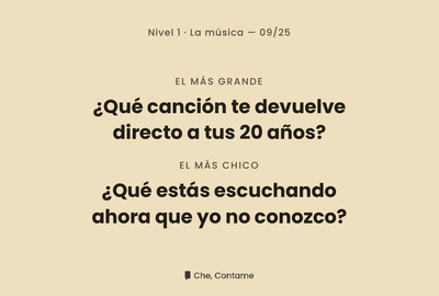 Carta de Nivel 1 · Contame vos